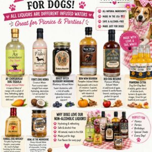 Non- Alcoholic Liquor for Dogs Description